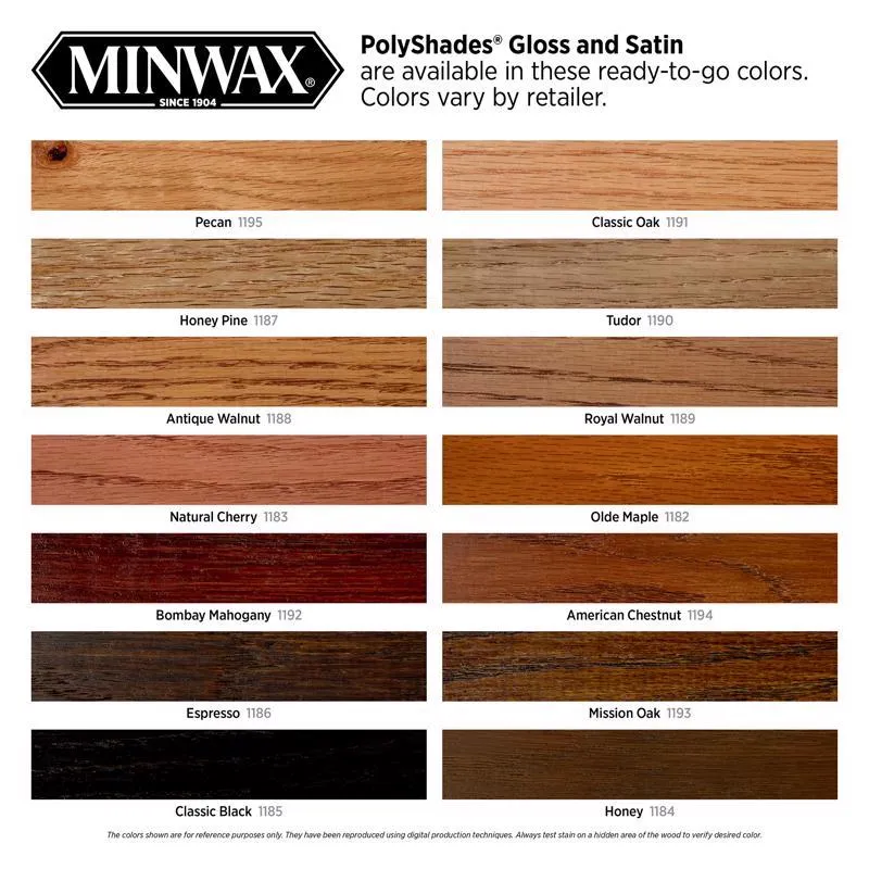 Minwax PolyShades Semi-Transparent Satin Bombay Mahogany Stain/Polyurethane Finish 0.5 pt